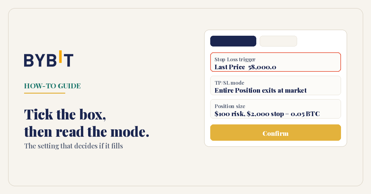 Bybit stop-loss setup: the Stop Loss trigger field set to Last Price 58,000, the TP/SL mode row reading Entire Position exits at market, and a position size of 0.05 BTC