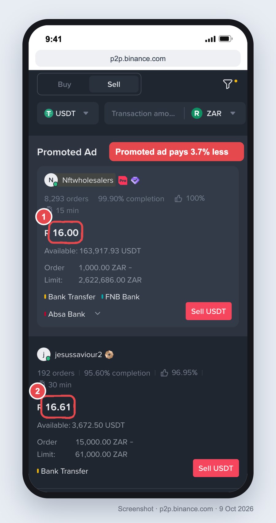 Binance P2P sell page for USDT in South African rand on a phone: a Promoted Ad from a merchant offering R16.00 boxed as 1, with a note Promoted ad pays 3.7% less, and the next advert from another buyer offering R16.61 boxed as 2