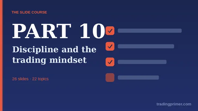 Part 10 — Discipline and the trading mindset