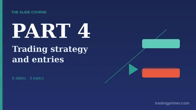 Part 4 — Trading strategy and entries