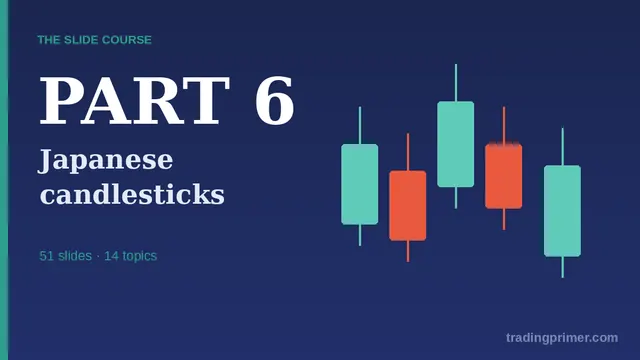 Part 6 — Japanese candlesticks