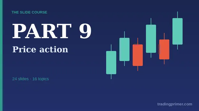 Part 9 — Price action