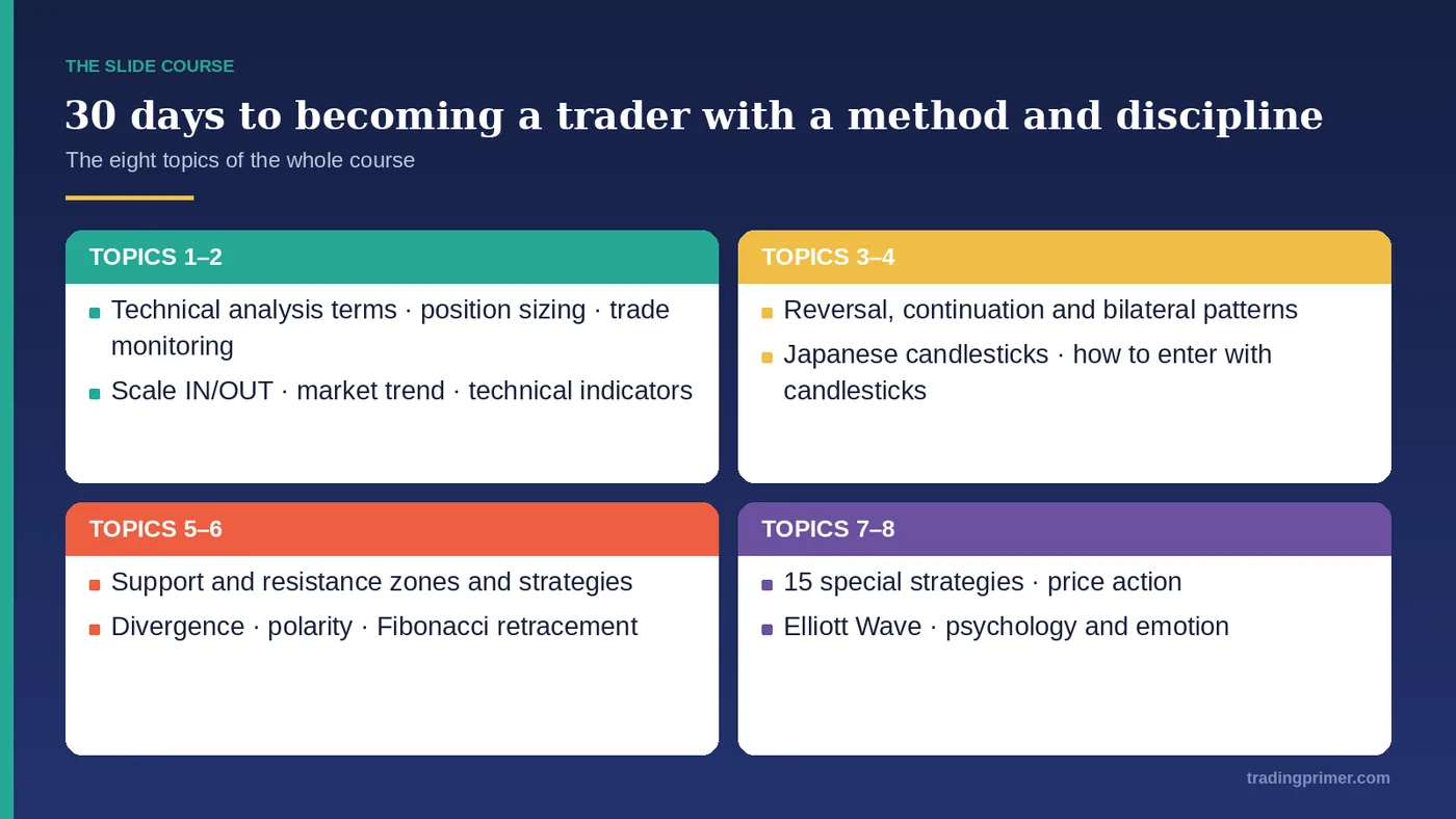 Part 1, slide 2