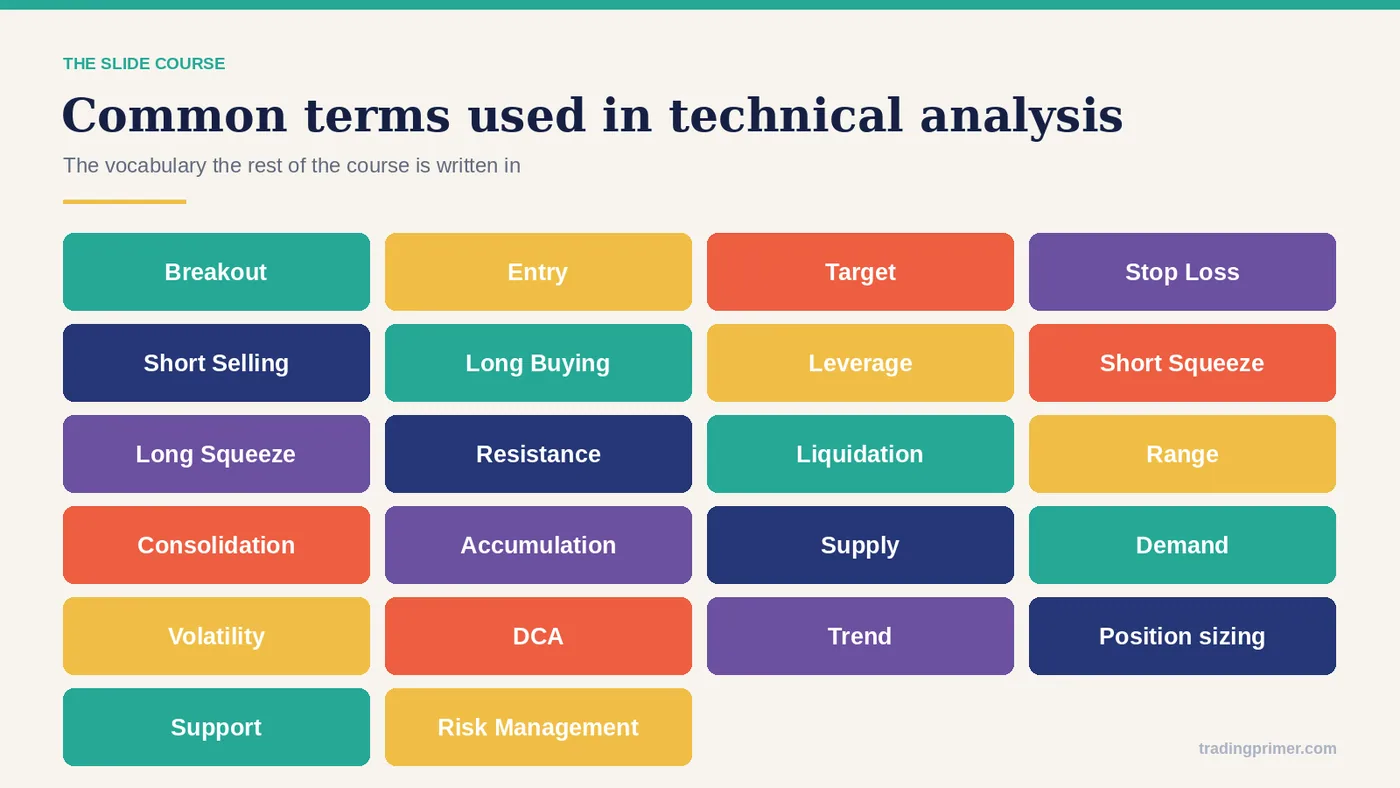 Part 1, slide 4