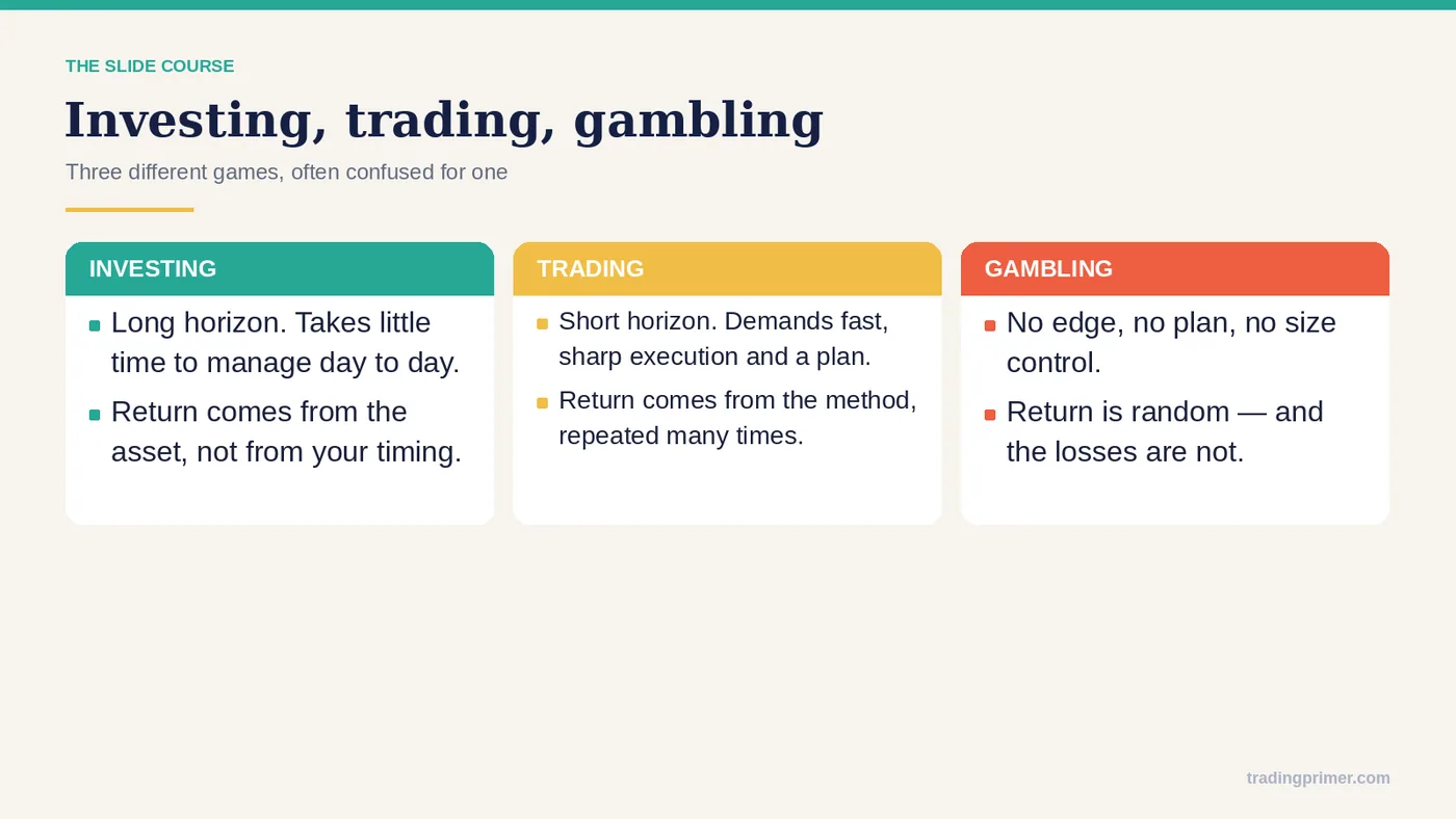 Part 1, slide 6