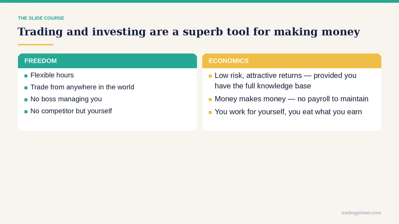 Part 1, slide 7