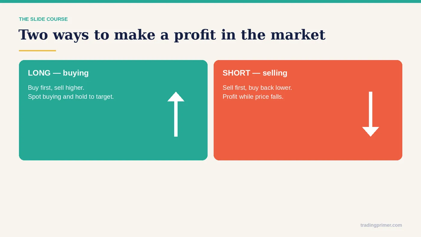 Part 1, slide 10