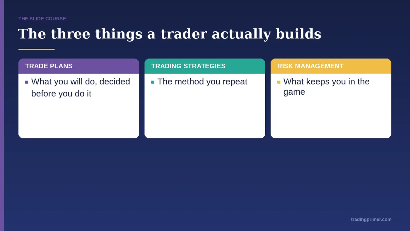 Part 1, slide 15