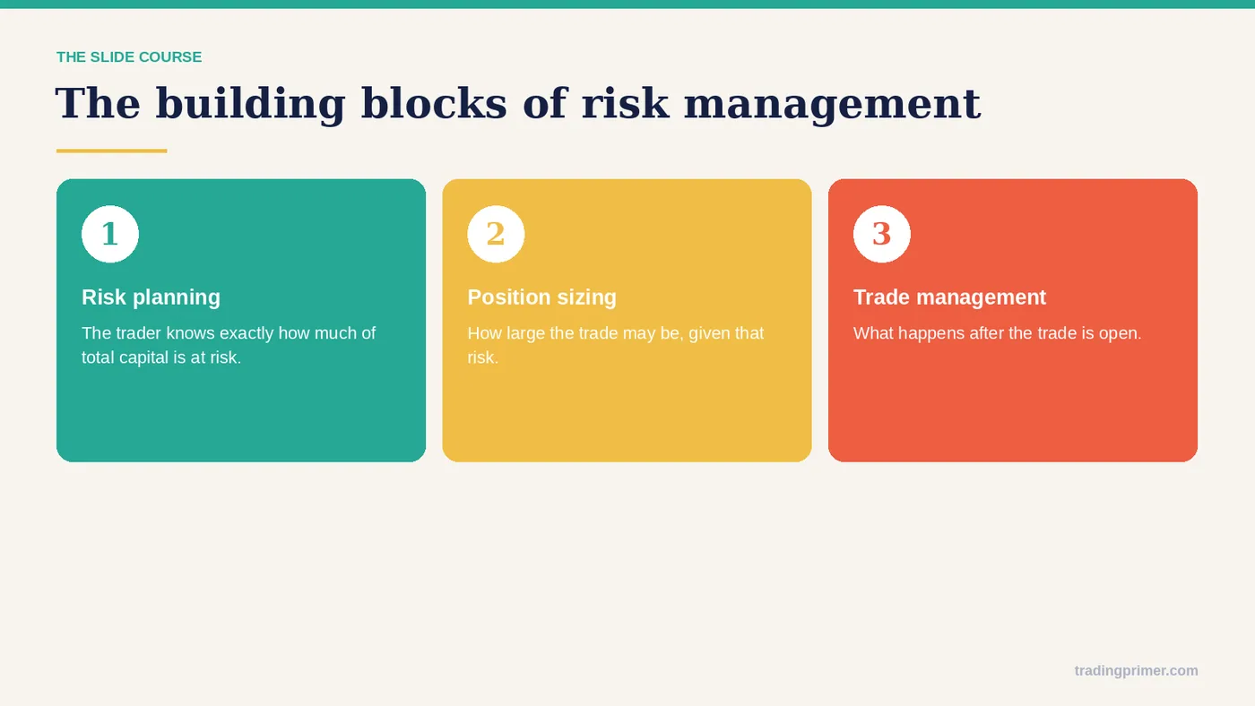 Part 1, slide 16