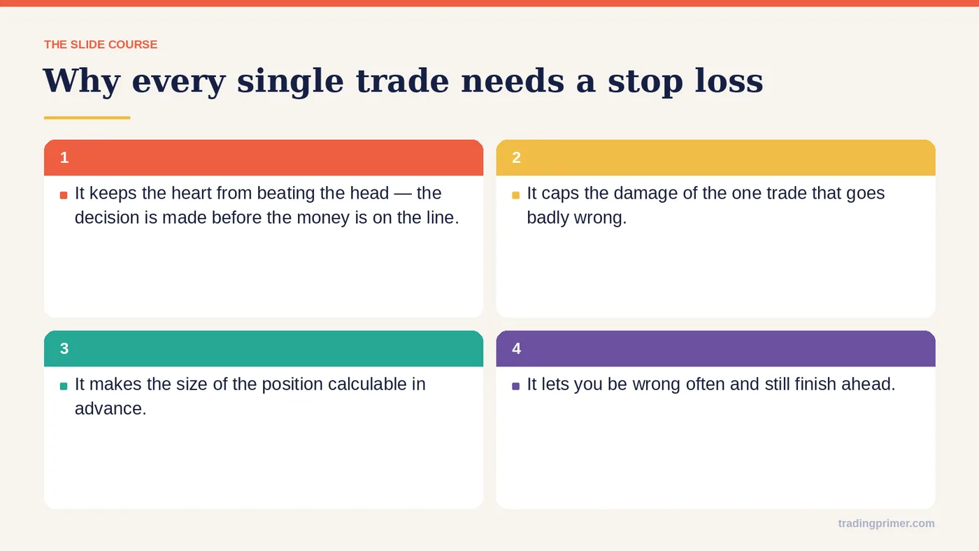 Part 1, slide 22