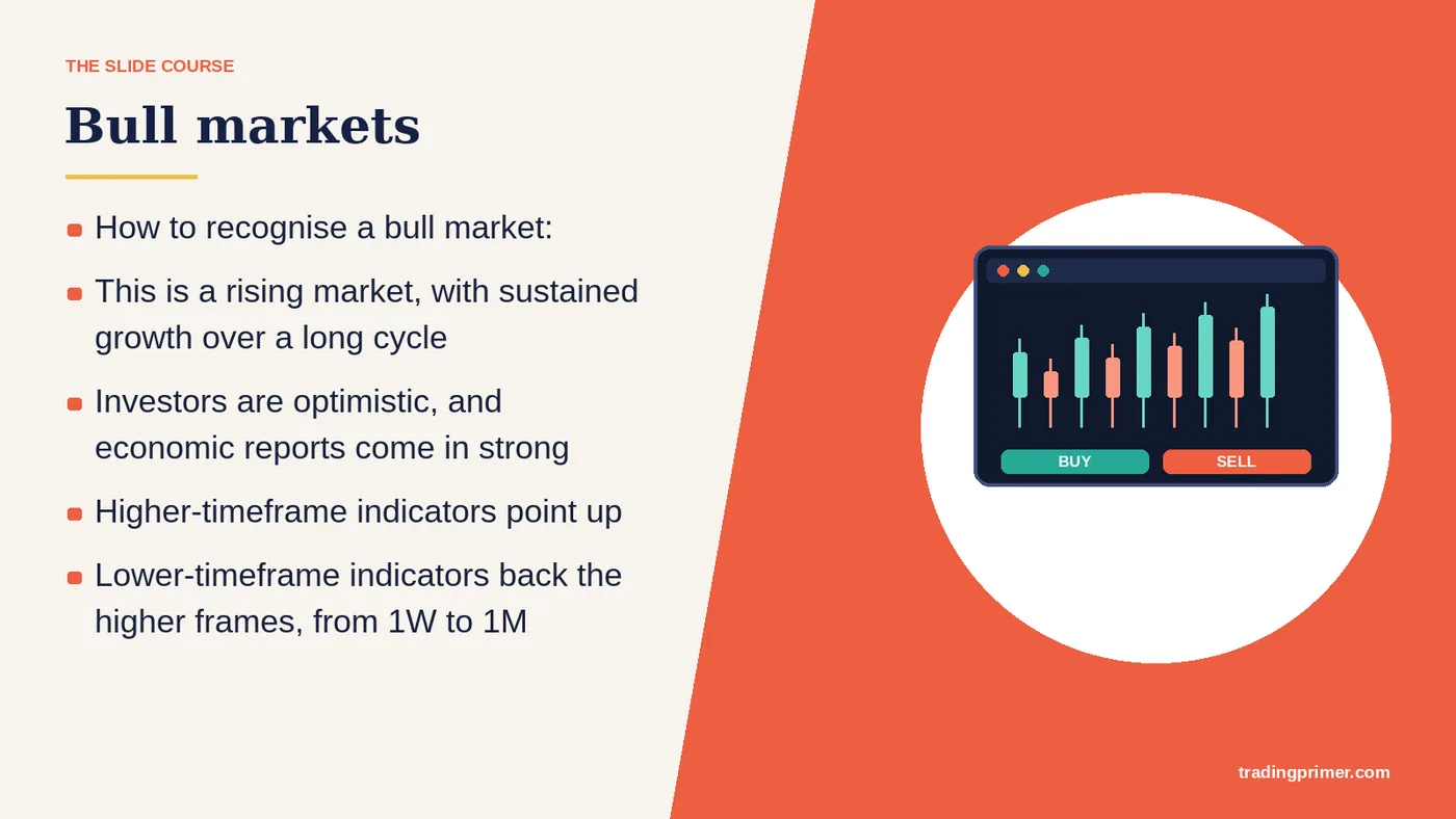 This is a rising market, with sustained growth over a long cycle Investors are optimistic, and economic reports come in strong…