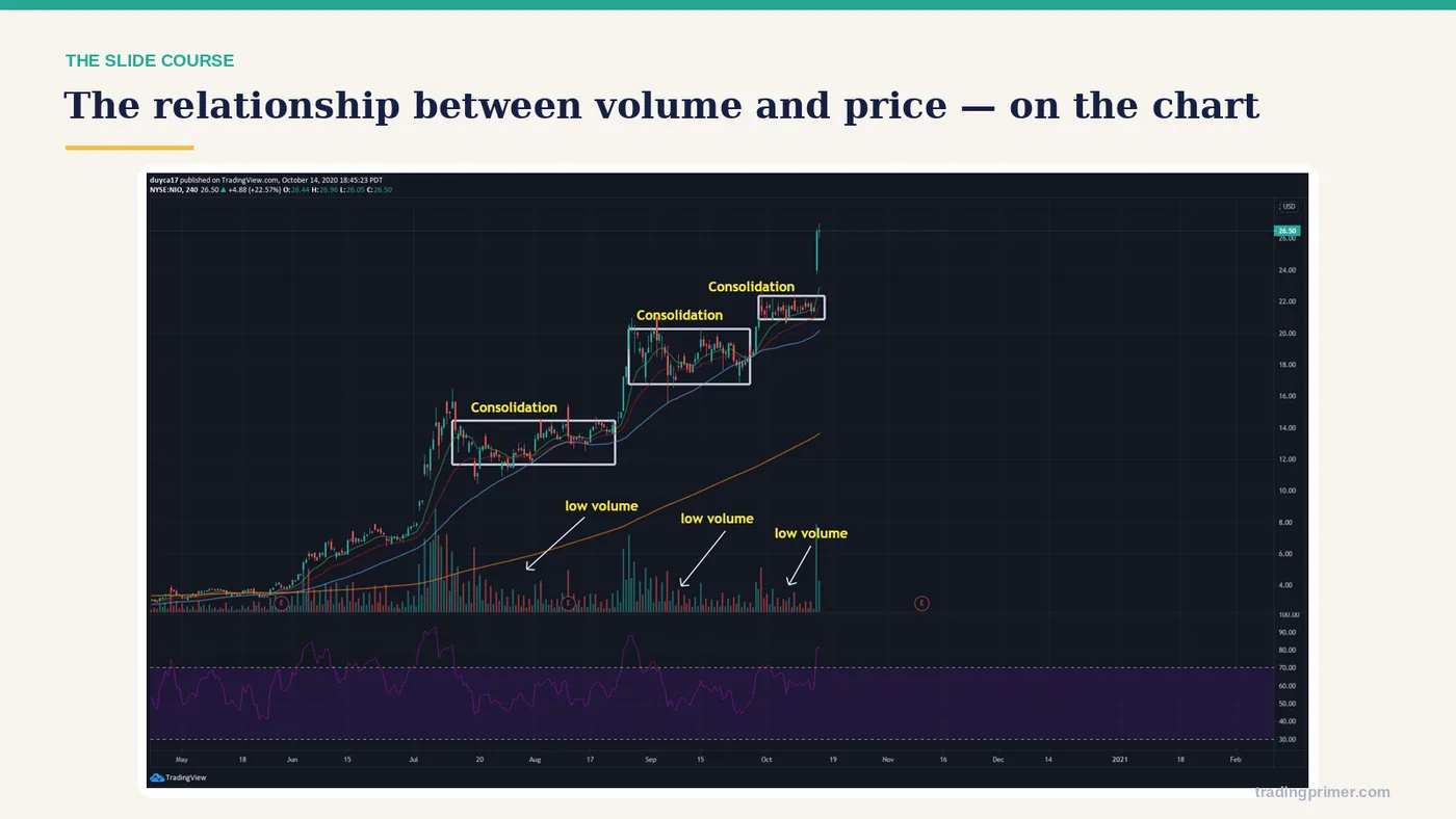 Course slide 37 from part 2