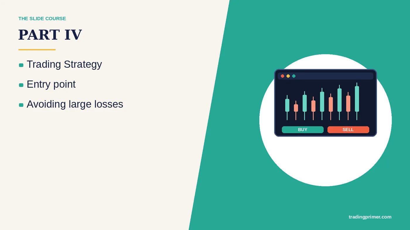 Trading Strategy Entry point Avoiding large losses · PART IV