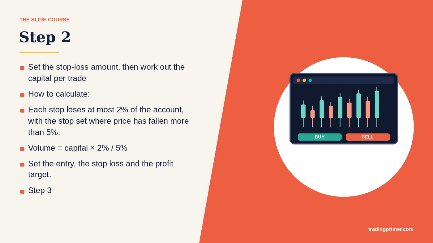 Set the stop-loss amount, then work out the capital per trade · Step 2 · How to calculate: Each stop loses at most 2% of the account,…