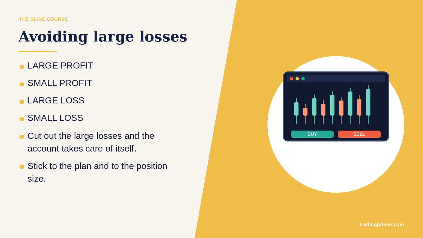 Avoiding large losses · Cut out the large losses and the account takes care of itself. Stick to the plan and to the position size. Stick…