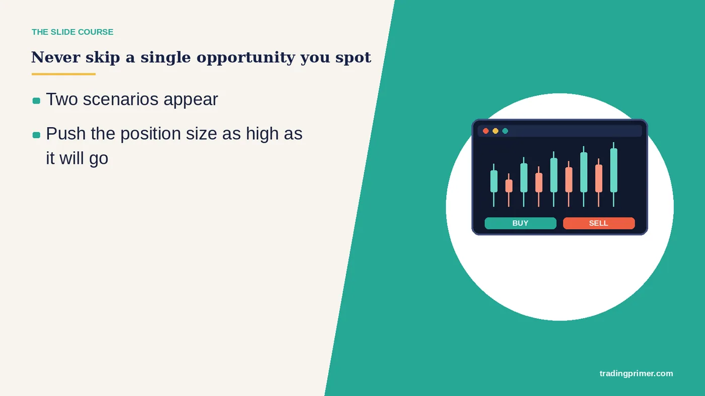 Two scenarios appear · Push the position size as high as it will go · Never skip a single opportunity you spot · 1. · 2.