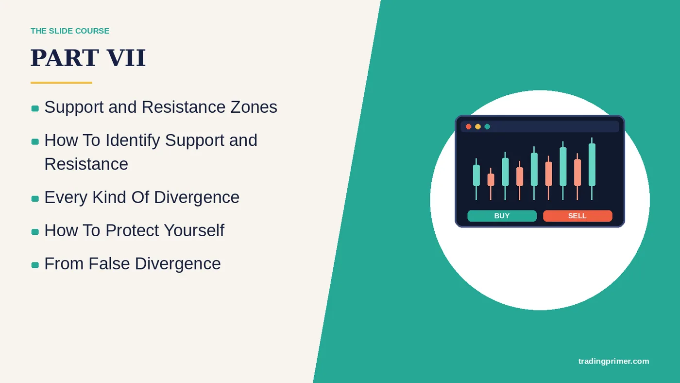 Support and Resistance Zones How To Identify Support and Resistance Every Kind Of Divergence How To Protect Yourself From False…