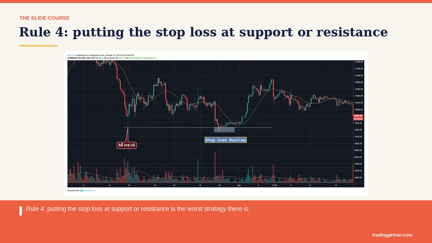 Rule 4: putting the stop loss at support or resistance is the worst strategy there is