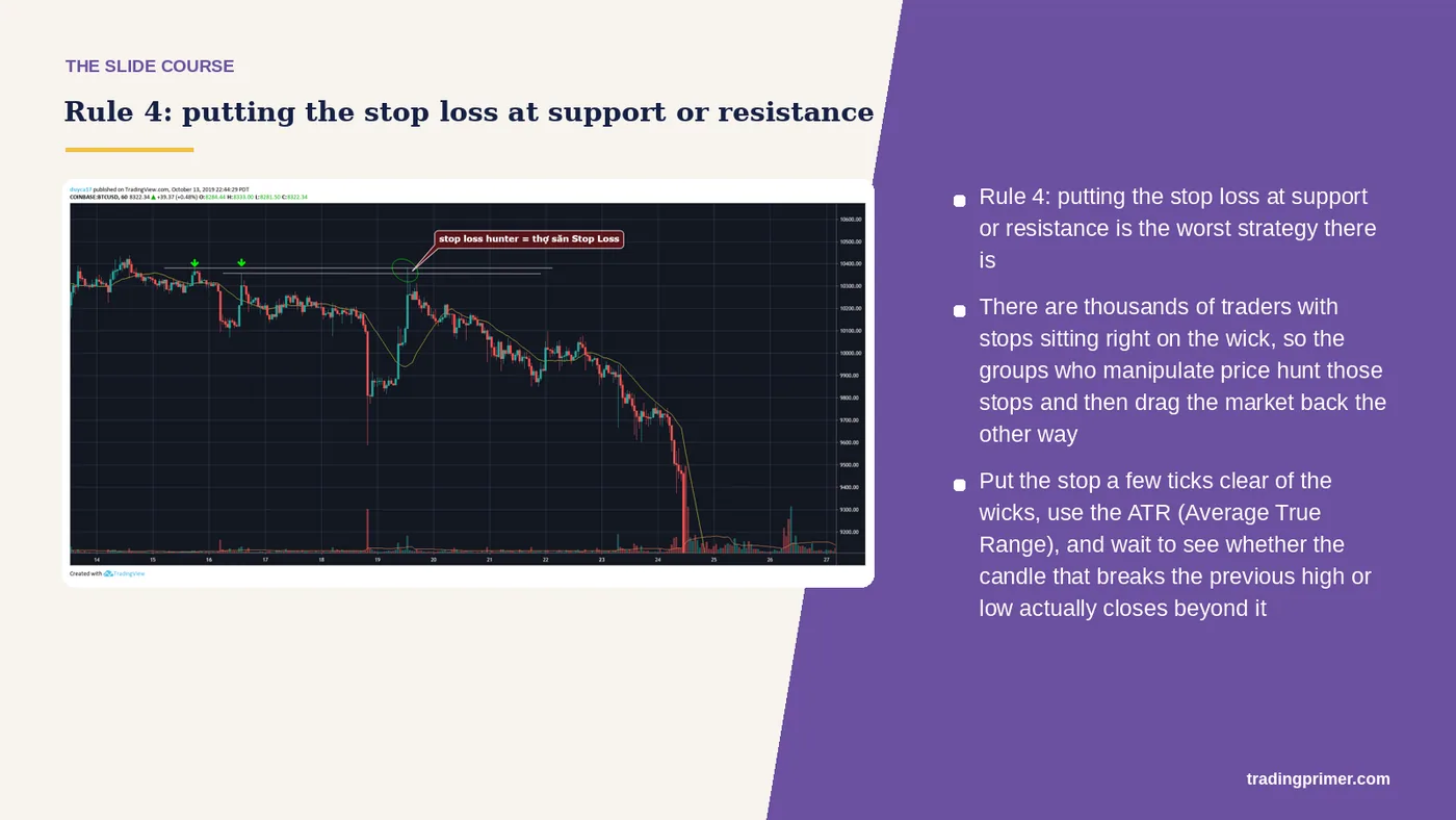 Rule 4: putting the stop loss at support or resistance is the worst strategy there is · Why · There are thousands of traders with stops…