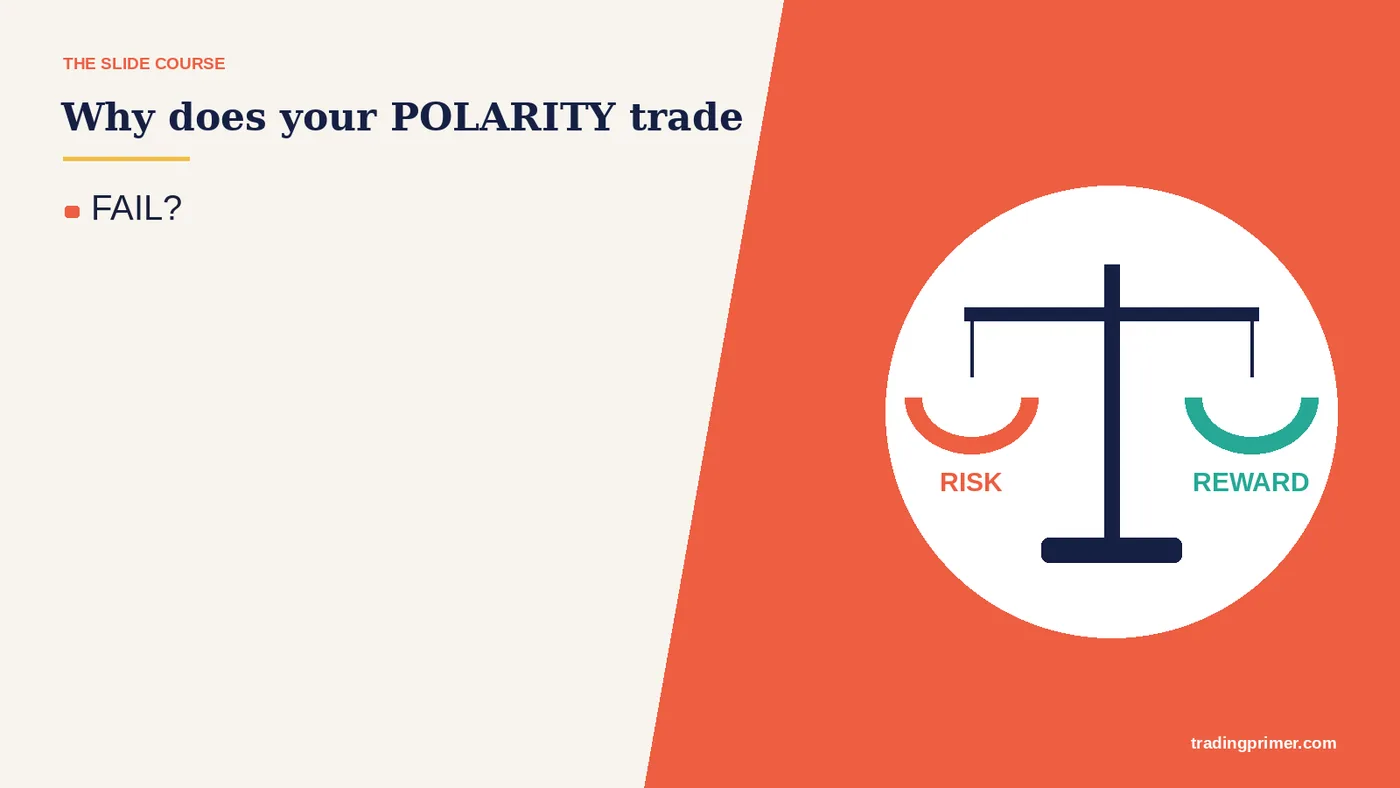 Why does your POLARITY trade FAIL?