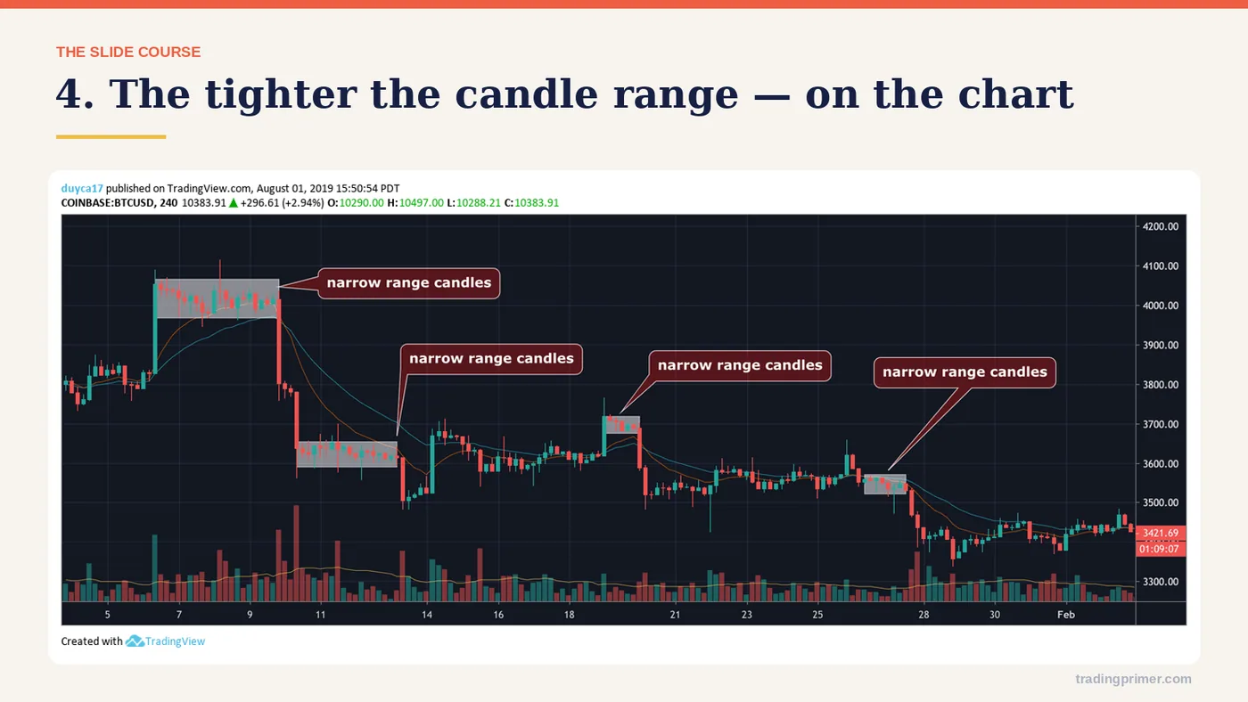 Course slide 15 from part 9