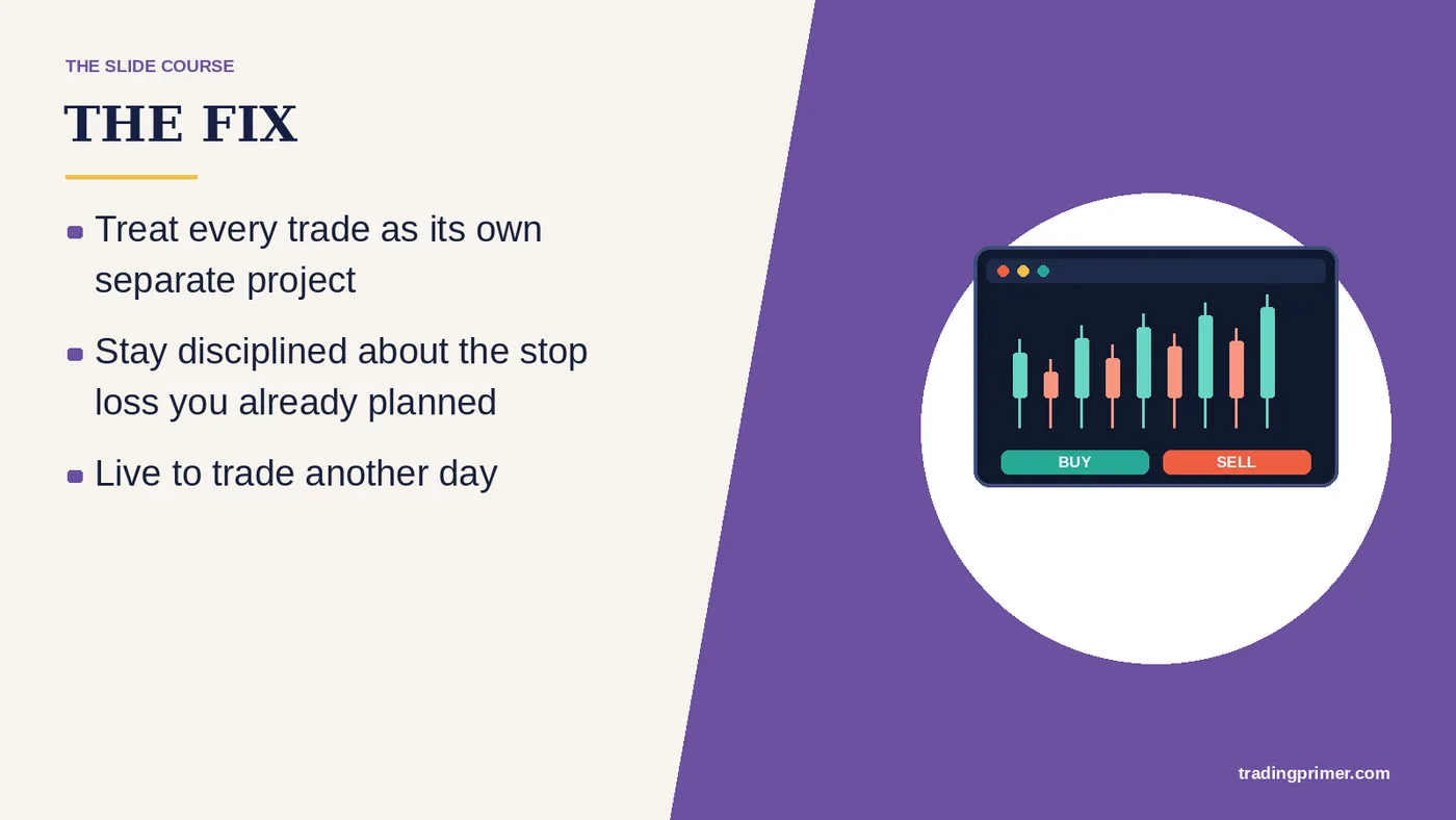 Treat every trade as its own separate project · THE FIX · Stay disciplined about the stop loss you already planned · Live to trade…