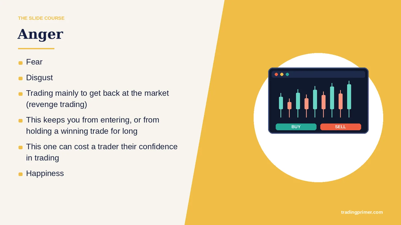 Trading mainly to get back at the market (revenge trading) · Anger · This keeps you from entering, or from holding a winning trade for…