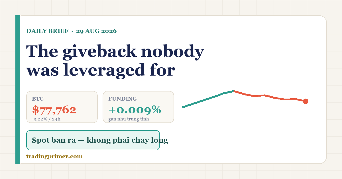 Cover: Daily Brief, August 29, 2026 — the giveback nobody was leveraged for