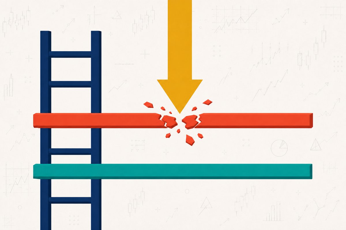 Explainer graphic of a falling price arrow shattering the exchange liquidation rail before it can reach the trader's own stop-loss rail below
