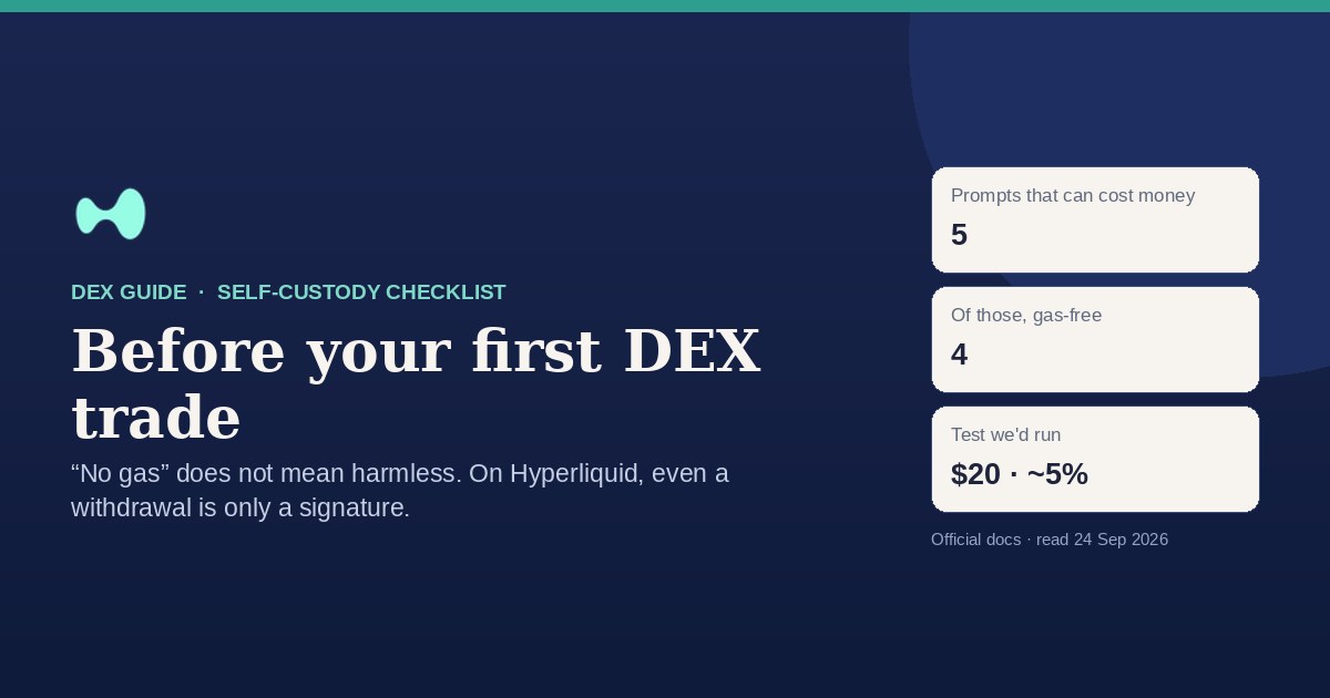 Self-custody checklist before your first DEX trade: five wallet prompts can cost you money and four of them need no gas; a $20 test round trip costs about 5%