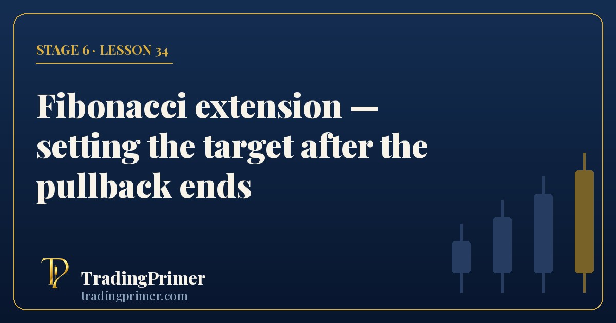 Title card reading Stage 6, Lesson 34, Fibonacci extension - setting the target after the pullback ends