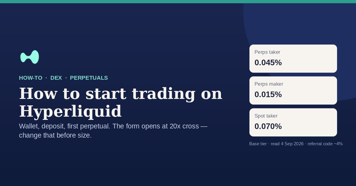 How to start trading on Hyperliquid: wallet, USDC deposit on Arbitrum, and the order form that opens at 20x cross