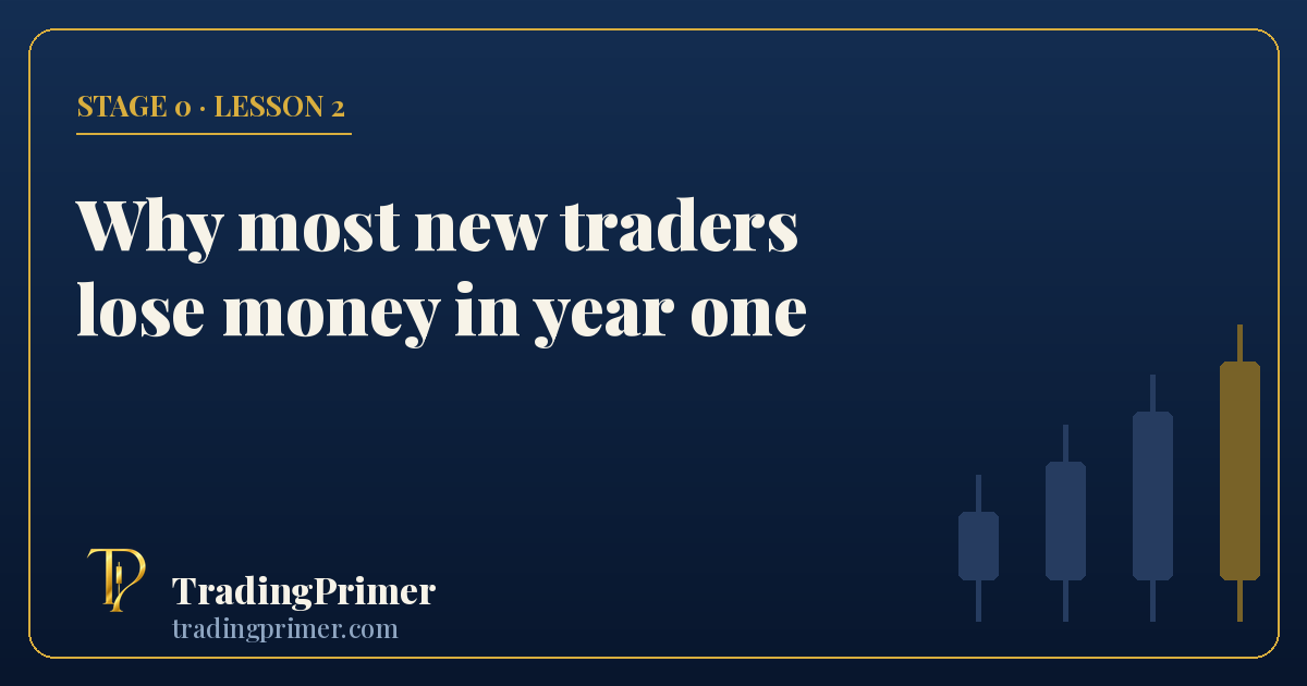 Lesson 2 cover: why most new traders lose money in year one — TradingPrimer